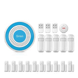 Alarme contrôle App smartphone Zone Sûre