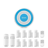 Alarme contrôle App smartphone Zone Sûre